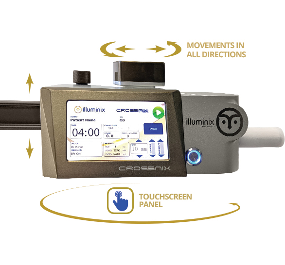 Crosslinking Crossnix Illuminix